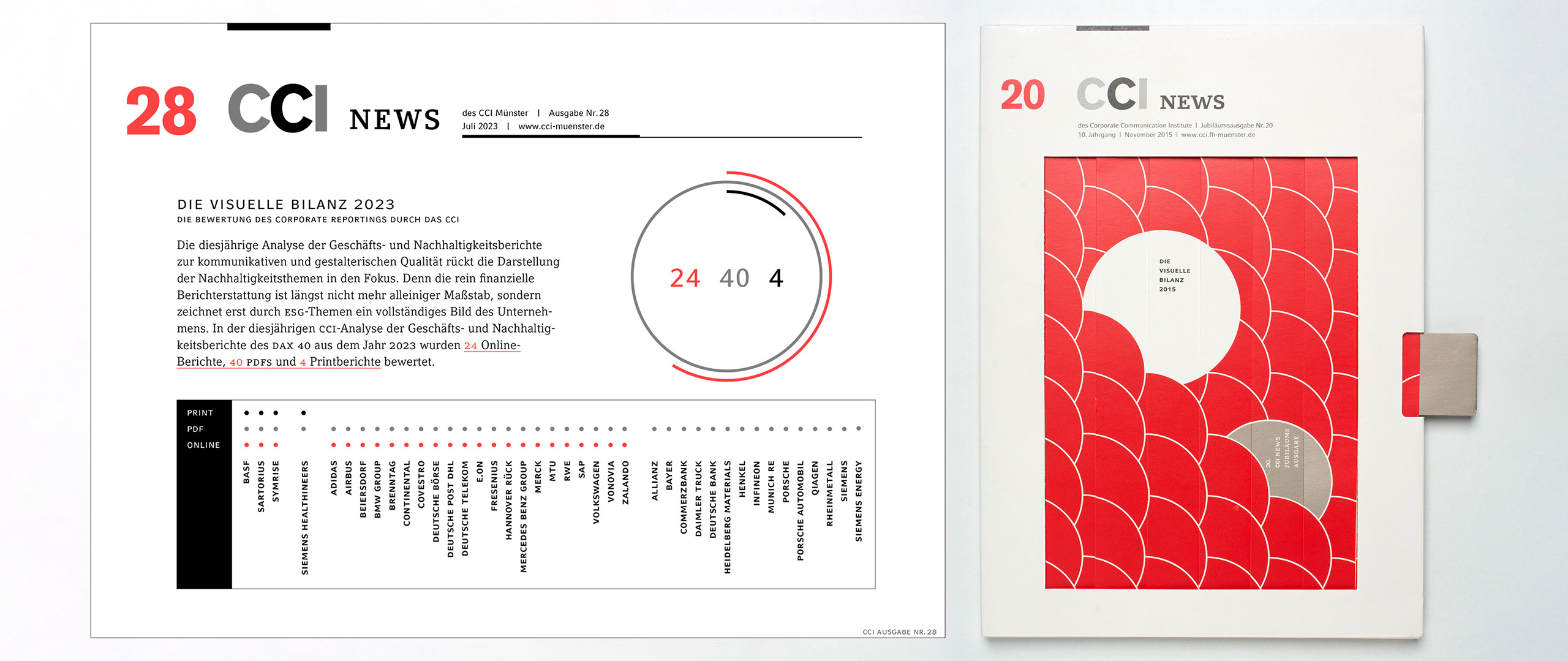 CCI Münster, Gisela Grosse, Corporate Reporting, Forum Reporting, Gestaltung, CCI, Corporate, Communication, Institute